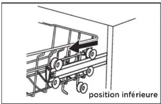 position inférieure