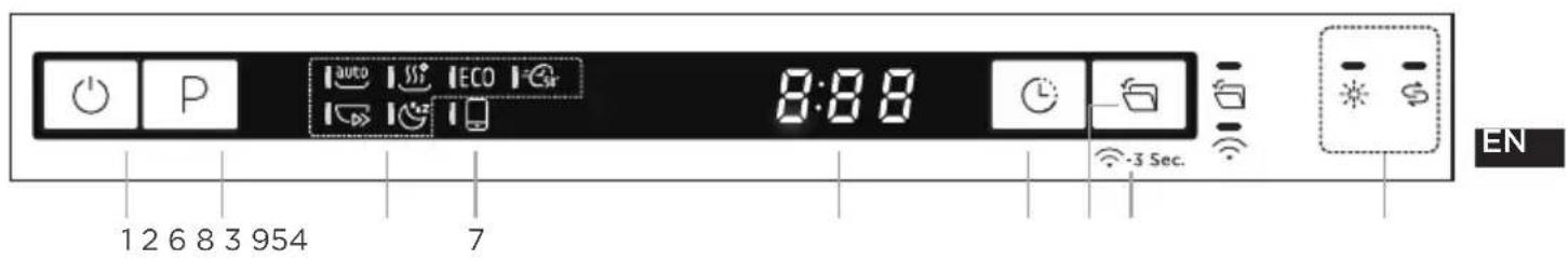 MIDEA SV 5.14K10C - OPERATION INSTRUCTIONS - 1