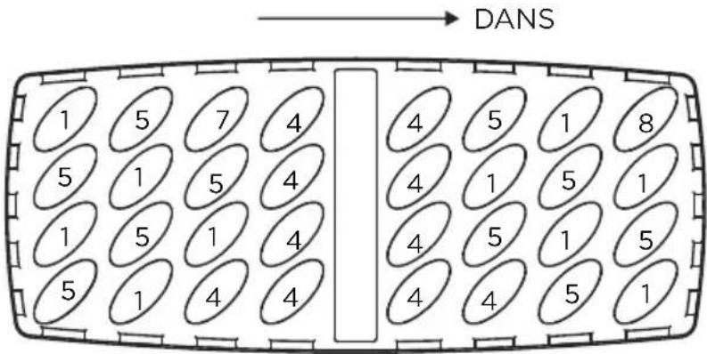 DANS 1 5 7 4 5 1 5 4 1 5 1 4 5 1 4 4 4 5 1 8 4 1 5 1 4 5 1 5 4 4 5 1 1