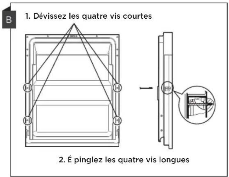 1. Dévissez les quatre vis courtes 2. É pinglez les quatre vis longues