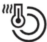 MIDEA SF 3.60NW PRO - Entnehmen des Geschirrs - 1