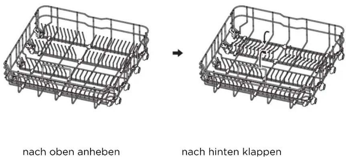 MIDEA SF 3.60NW PRO - Zurückklappen der Spikereihen - 1