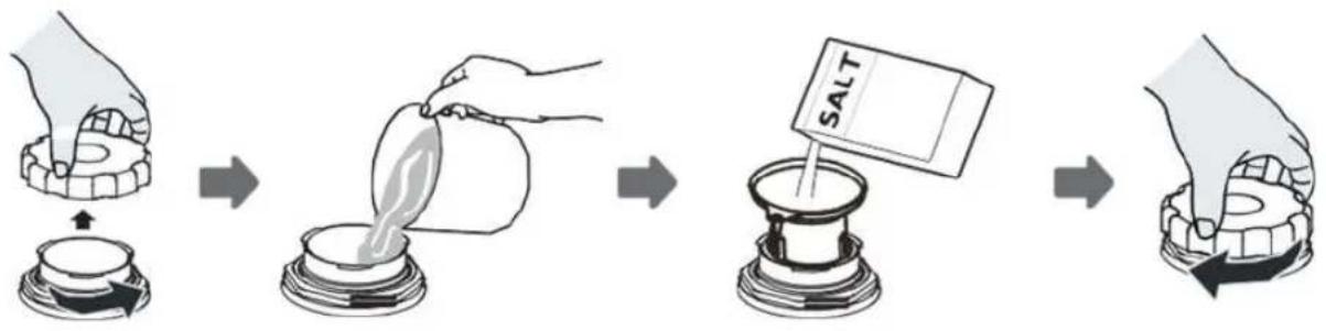 MIDEA SF 3.60NW PRO - Follow the steps below to add dishwasher salt: - 1