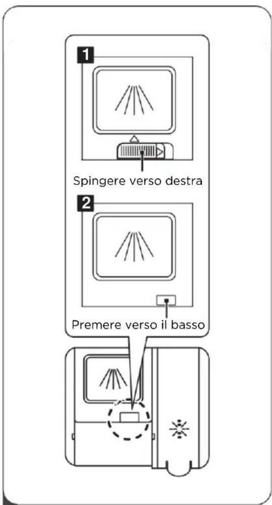 MIDEA SF 3.60NW PRO - Regolazione del contenitore del brillantante - 1