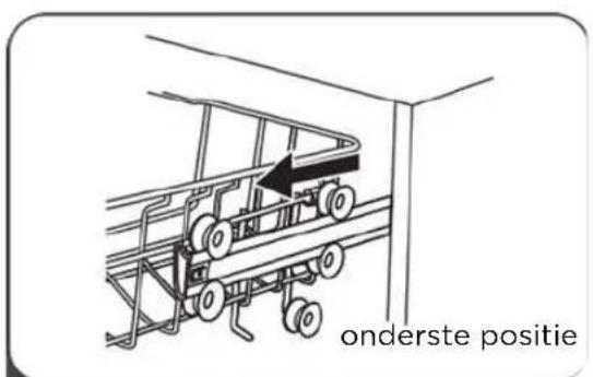 MIDEA SF 3.60NW PRO - Instellen van de bovenste korf - 1