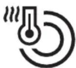 MIDEA SF 3.60NW PRO - Retirer la vaisselle - 1