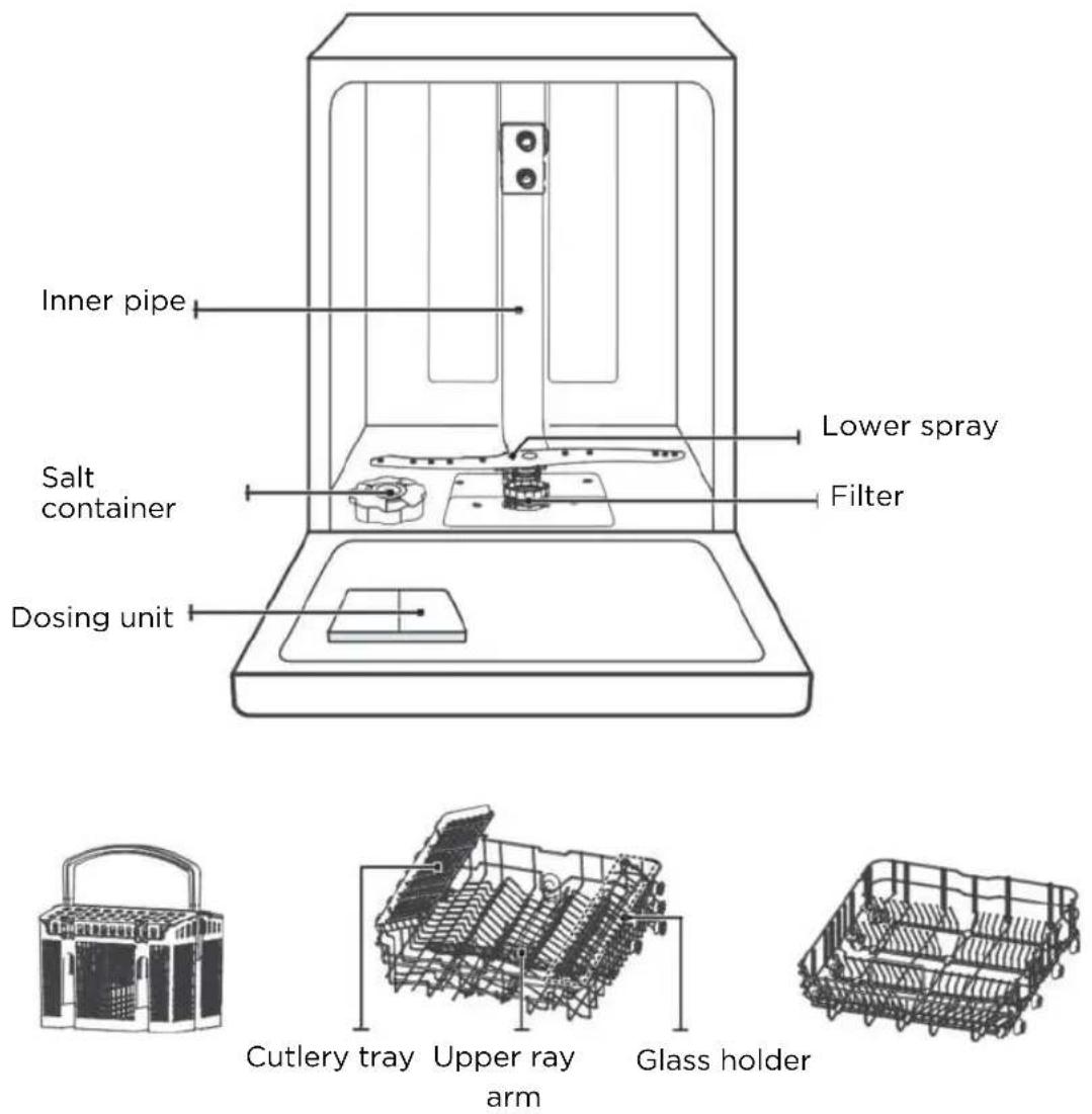 MIDEA SF 3.60NW PRO - IMPORTANT NOTE - 1