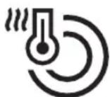 MIDEA SF 3.60NW PRO - Rimozione delle stoviglie - 1
