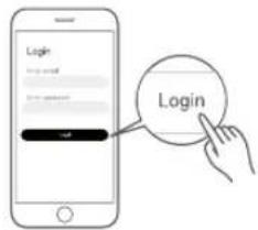 Login Login