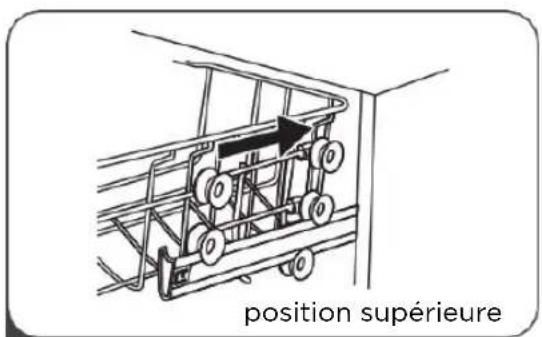 position supérieure