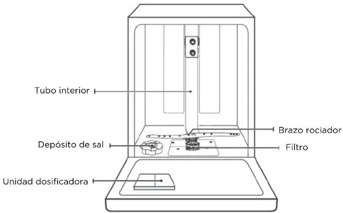 MIDEA SF 3.60NW PRO - IMPORTANTE - 1