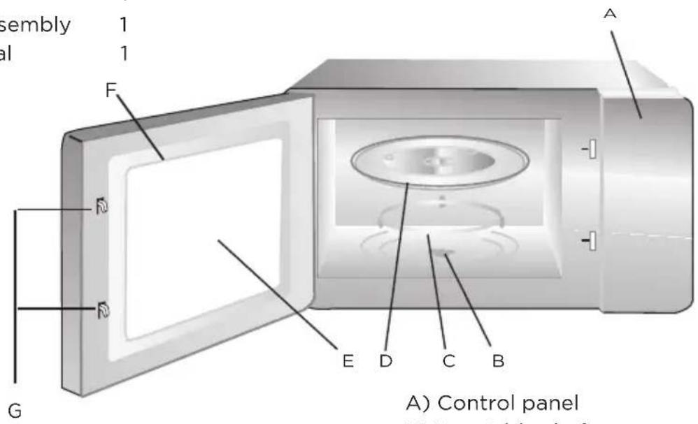 MIDEA MMC07B11AWWC - Names of Oven Parts and Accessories - 1