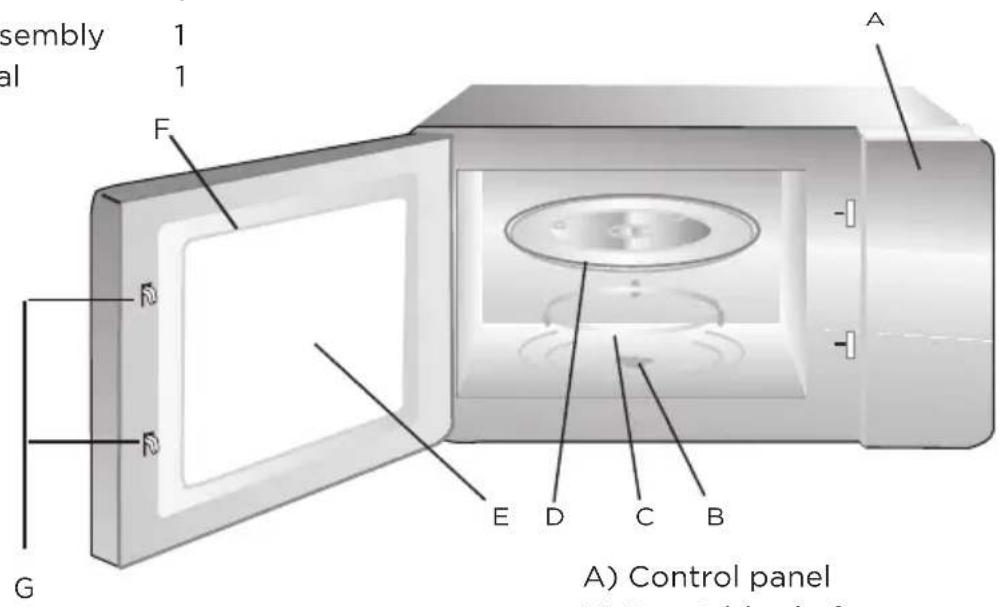 MIDEA MMC07B11ABBC - Names of Oven Parts and Accessories - 1