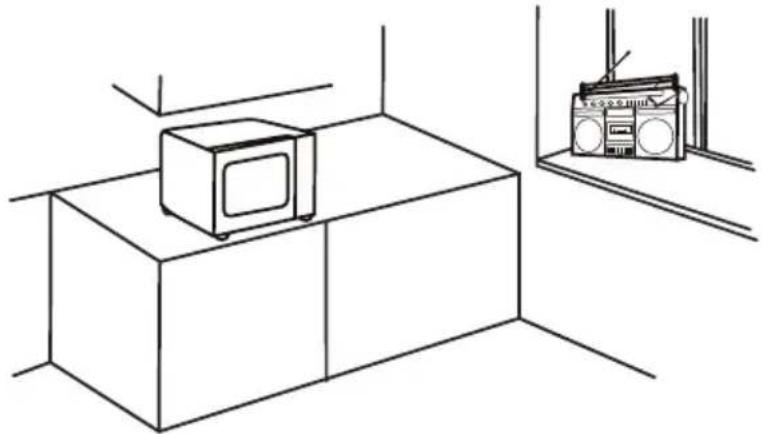 MIDEA MMC07B11ABBC - This device complies with part 18 of the FCC Rules. - 1