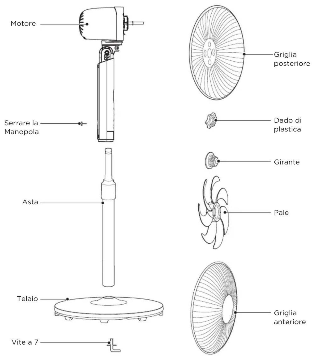 MIDEA MFS400R0APW - PANORAMICA DEL PRODOTTO - 1