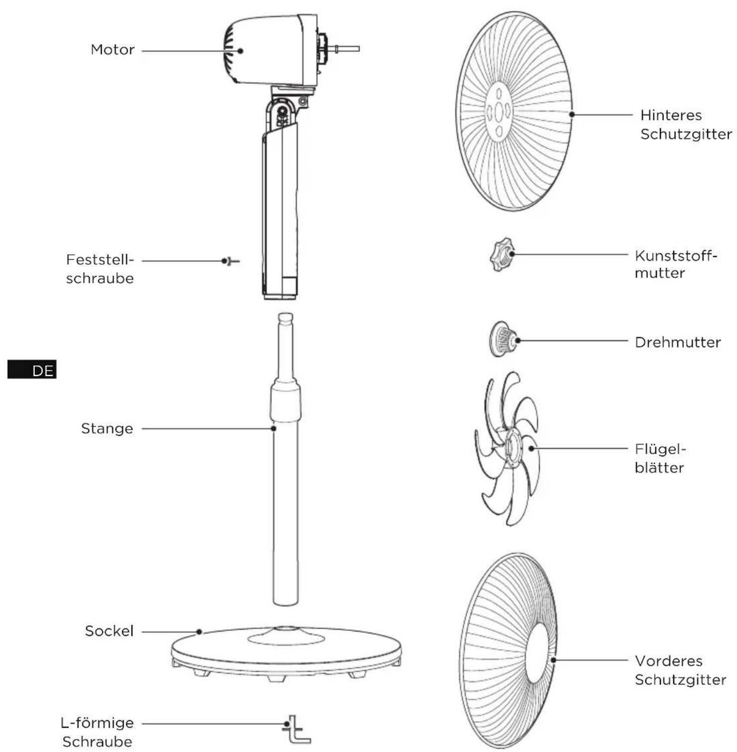 MIDEA MFS400R0APW - PRODUKTÜBERSICHT - 1