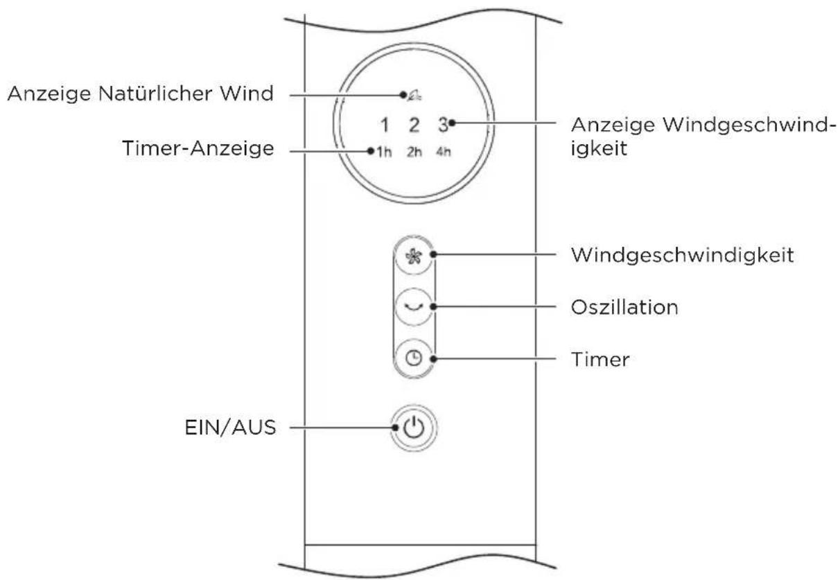 MIDEA MFS400R0APW - Tasten und Funktionen - 1