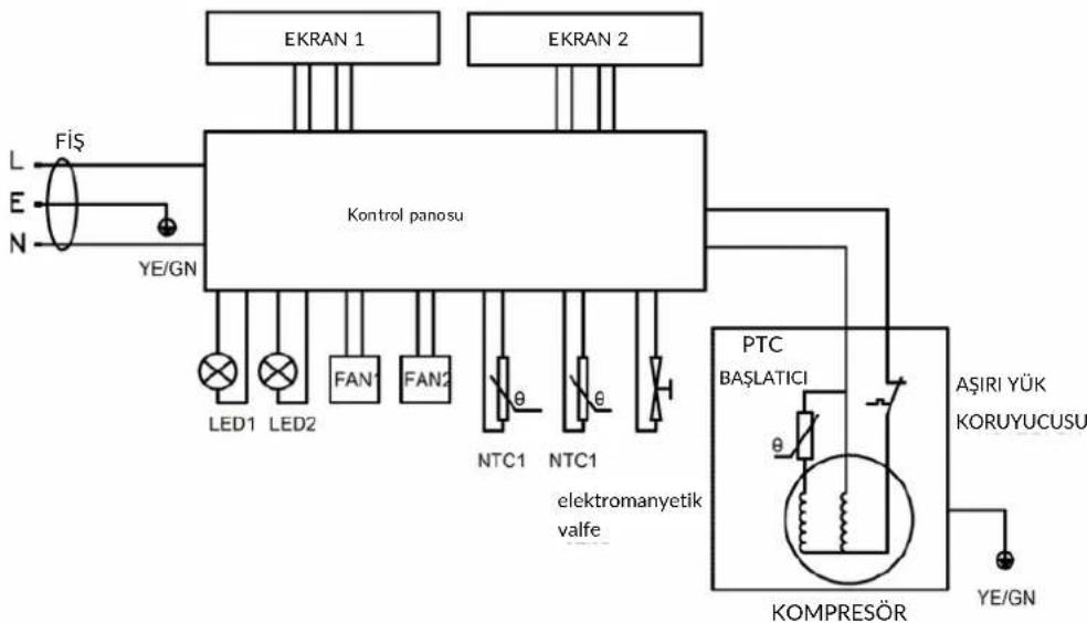 Nutrichef PKCWC12 - ELEKTRİK ŞEMASI - 3