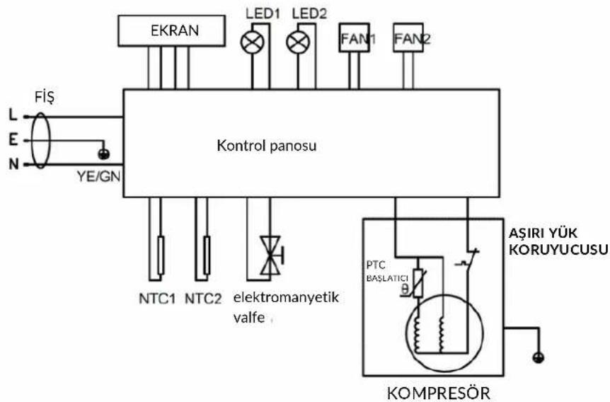 Nutrichef PKCWC12 - ELEKTRİK ŞEMASI - 2
