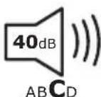 OCEANIC OCEACC194WD - II- TECHNICAL SPECIFICATIONS - 5