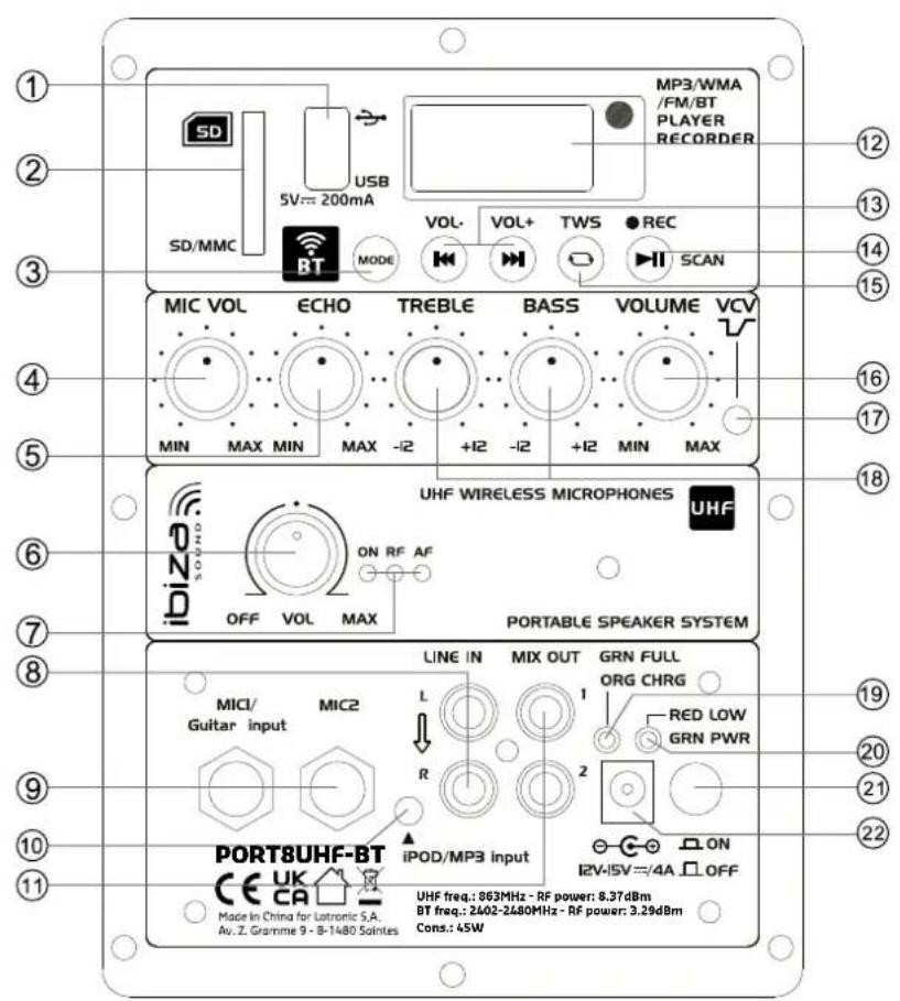 IBIZA SOUND PORT10UHF-BT - 2