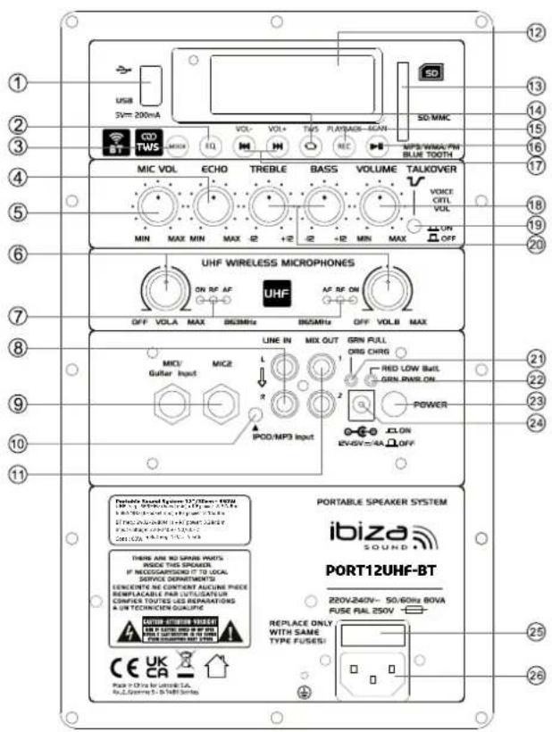 IBIZA SOUND PORT10UHF-BT - PORT12UHF-BT / PORT15UHF-BT: - 4