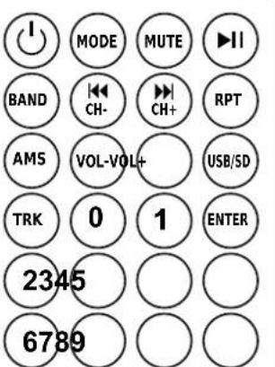 IBIZA SOUND PORT10UHF-BT - Butonul ON / OFF - 1