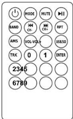 IBIZA SOUND PORT10UHF-BT - Boton de encendido / apagado - 1