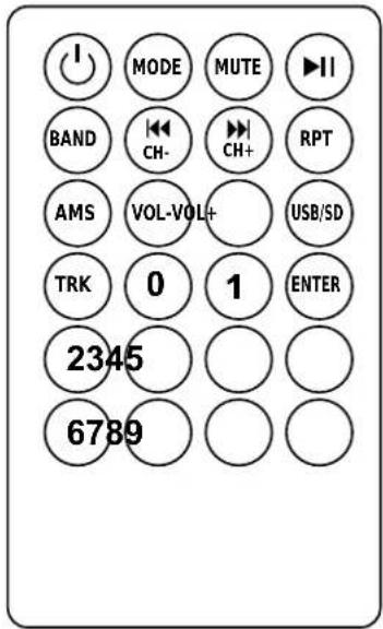 IBIZA SOUND PORT10UHF-BT - TELECOMANDA - 1