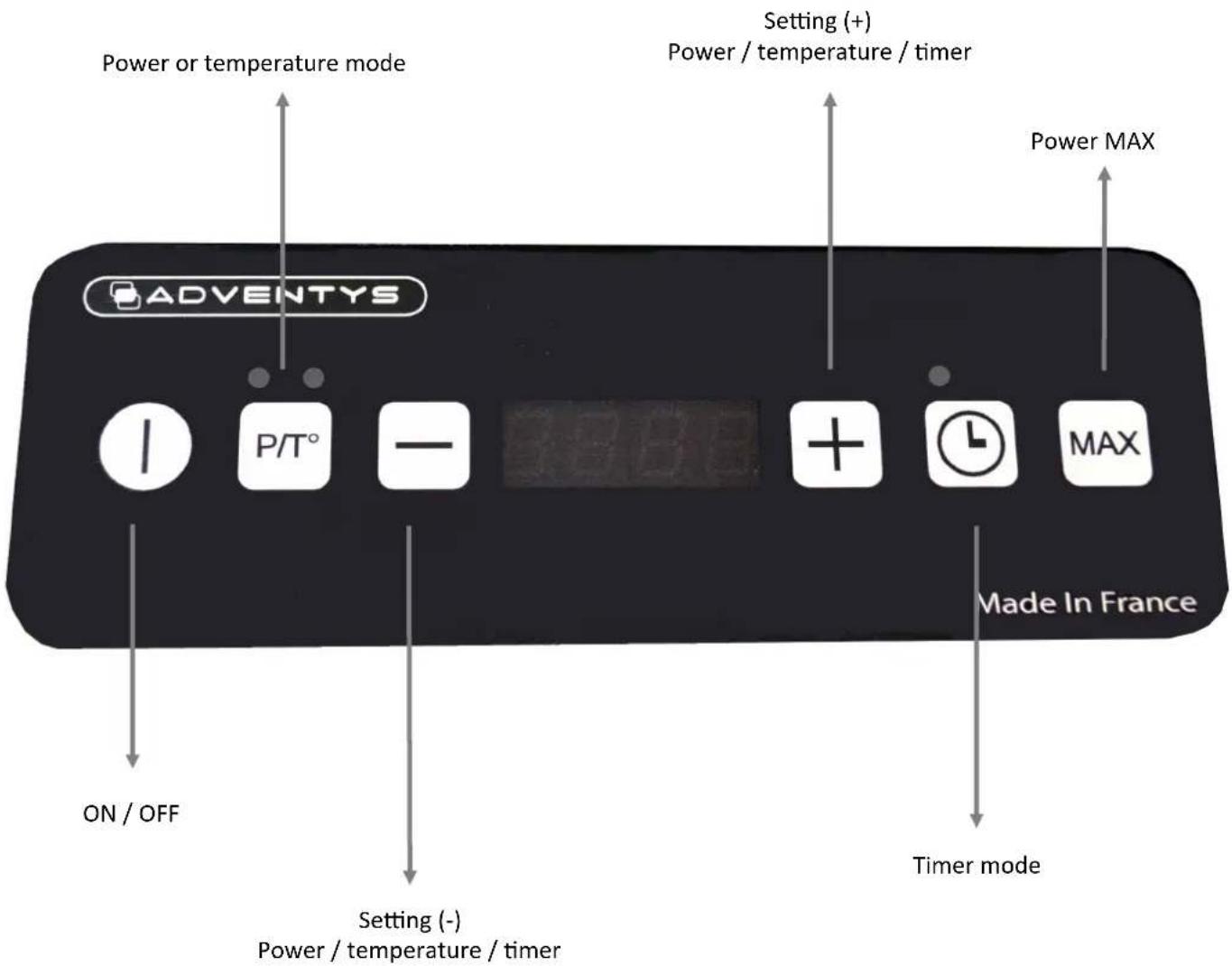 Adventys GLN2 3500 F - Controls: - 1
