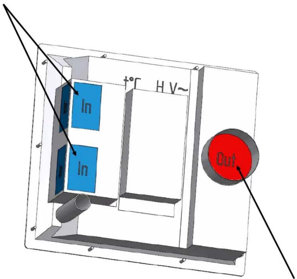Adventys P1IM - Ventilaiting - 1