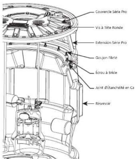 Liberty Pumps X8 - Remontage : - 2