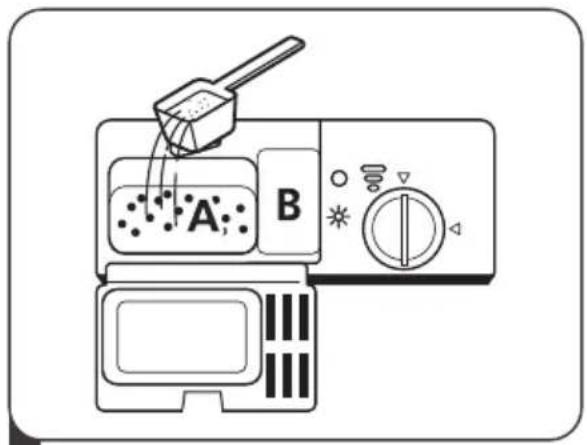 MIDEA ST 3.6F wi - Befüllen des Waschmittelspenders - 2