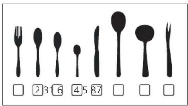MIDEA ST 3.6F wi - 2.Cutlery basket: - 2