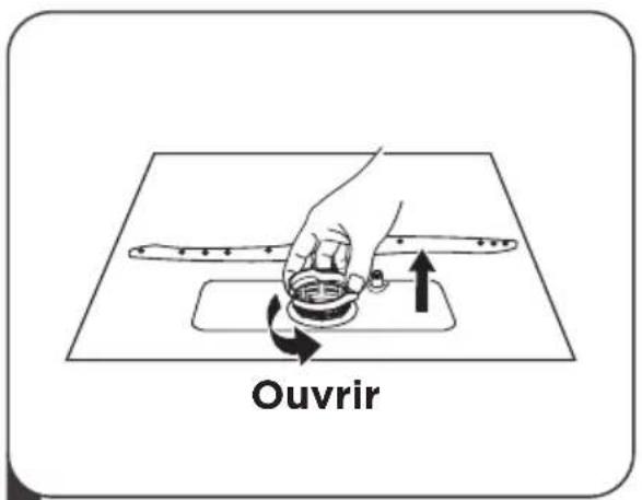 Ouvrir