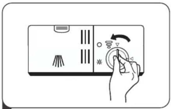 MIDEA ST 3.6F wi - Filling The Rinse Aid Reservoir - 1