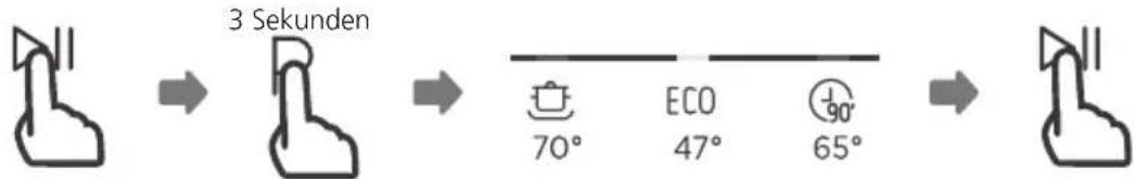 MIDEA ST 3.6F wi - Ändern des Programms während des Zyklus - 1