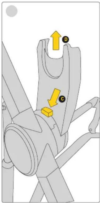Avionaut Sirius - Car seat adapters - 3