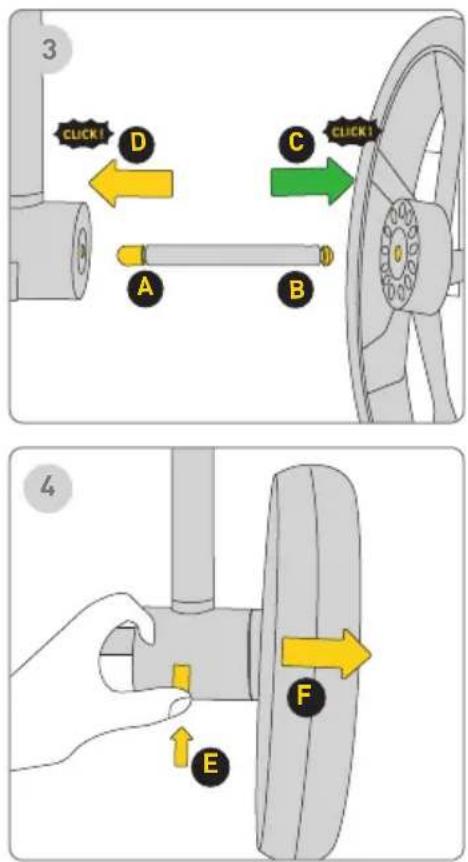 Avionaut Sirius - Front Wheels/Rear Wheels - 3