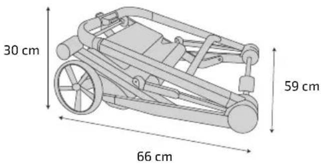 Avionaut Sirius - Distribütörün adresi - 5