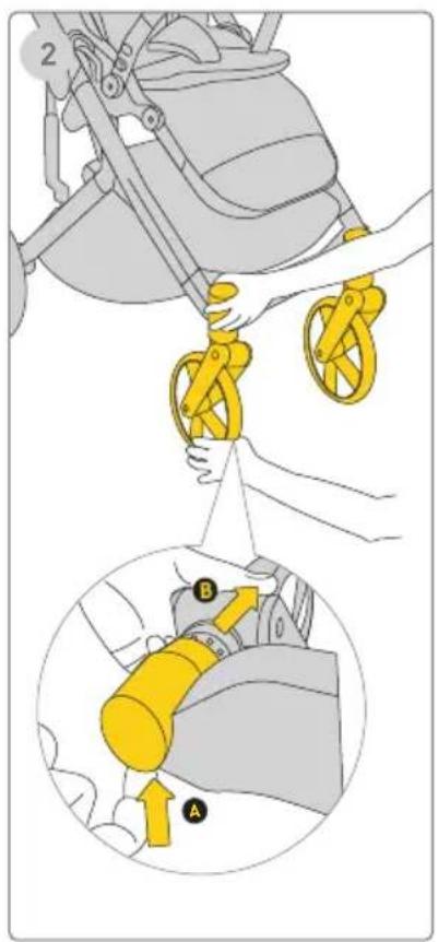 Avionaut Sirius - Front Wheels/Rear Wheels - 2