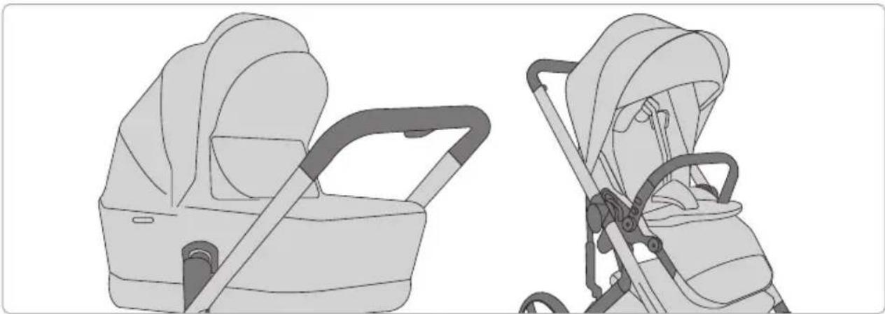 Avionaut Sirius - Anleitung zur Verwendung des Kinderwagens Avionaut Sirius - 1