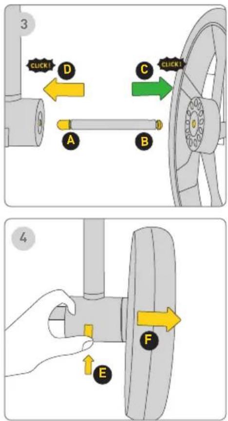 Avionaut Sirius - Front Wheels/Rear Wheels - 3