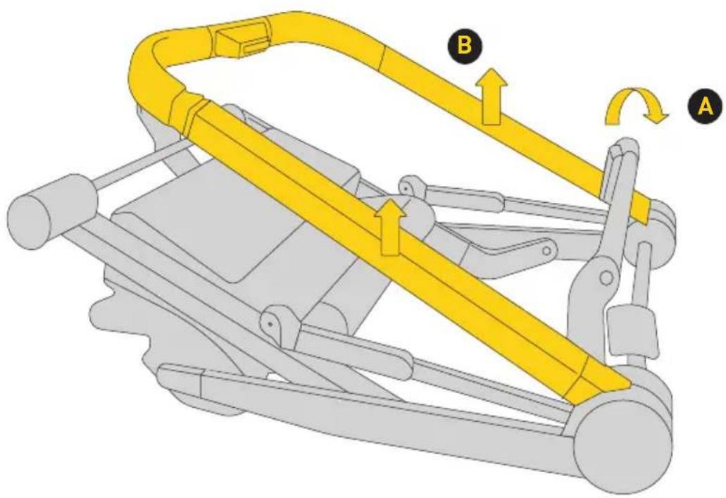 Avionaut Sirius - Open Stroller - 1