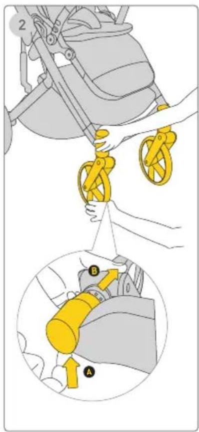 Avionaut Sirius - Front Wheels/Rear Wheels - 2