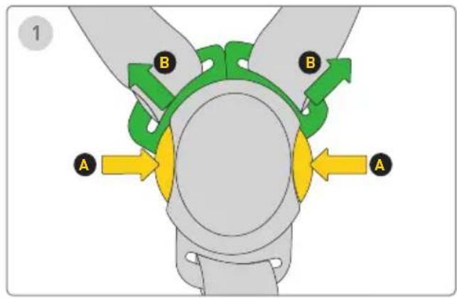Avionaut Sirius - Securing Your Child - 1
