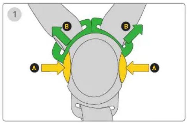 Avionaut Sirius - Securing Your Child - 1