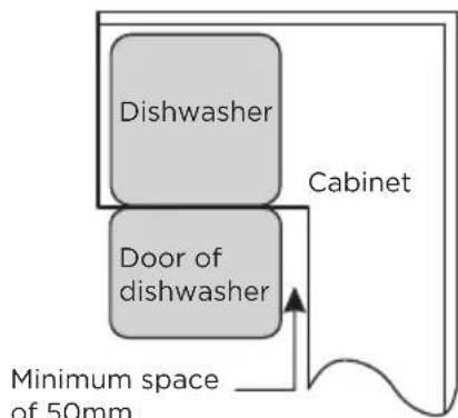 MIDEA MDWEF1034DW-WE - Selecting the best location for the dishwasher - 3