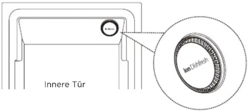 MIDEA MDWEF1034DW-WE - Wie verwende ich Ionen-Spülmittel? - 1