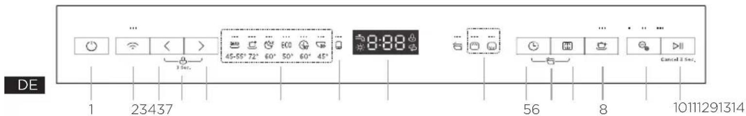 MIDEA MDWEF1034DW-WE - BETRIEBSANLEITUNG - 1